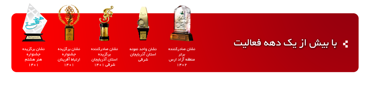 banner of website awards copy